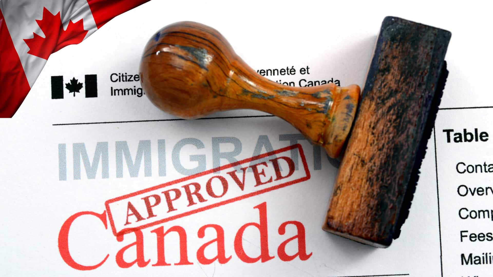 Canadian PR